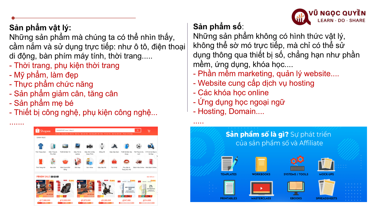Tăng X10 Traffic Toán Soroban với Kỹ thuật "Bung Từ Khóa" - Từ Google Search đến GDN 3 sản phẩm affiliate, sản phẩm số, sản phẩm vật lý