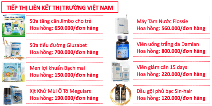 sản phẩm tiếp thị liên kết 1 Toàn tập chạy GDN & Youtube Ads dã chiến cho anh em Affiliate 5