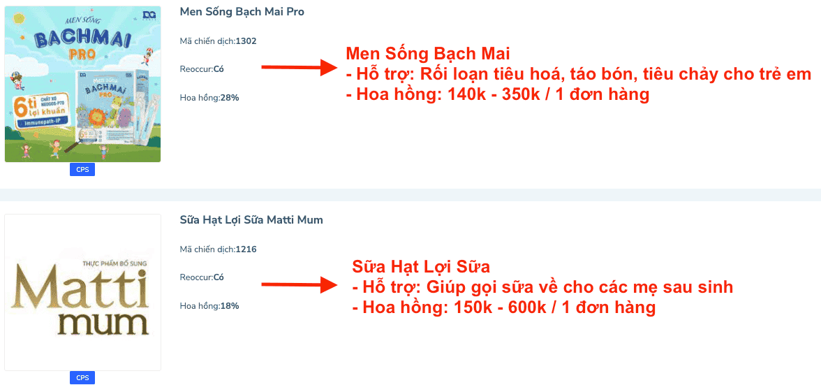 Ngách Mẹ Bé - Affiliate Cốm Trí Não G.Brain với Dàn Diễn Viên Khủng 5 ví dụ về hoa hồng sản phẩm mẹ bé
