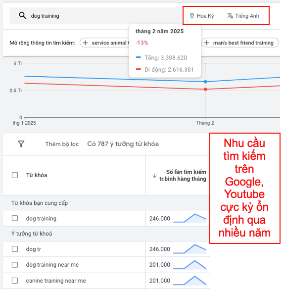 Affiliate Ngách Thú Cưng Thị Trường Mỹ với ClickBank - Huyền Thoại Hết Thời ? 11 Affiliate Ngách Thú Cưng Thị Trường Mỹ với ClickBank - Huyền Thoại Hết Thời ? 11