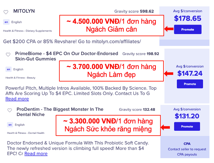 Affiliate Ngách Thú Cưng Thị Trường Mỹ với ClickBank - Huyền Thoại Hết Thời ? 5 Affiliate Ngách Thú Cưng Thị Trường Mỹ với ClickBank - Huyền Thoại Hết Thời ? 5