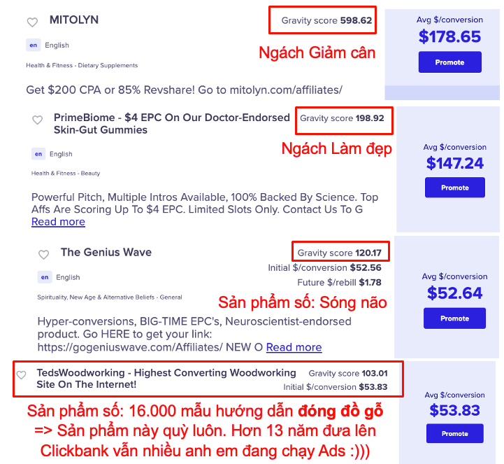 Affiliate Ngách Thú Cưng Thị Trường Mỹ với ClickBank - Huyền Thoại Hết Thời ? 8 Affiliate Ngách Thú Cưng Thị Trường Mỹ với ClickBank - Huyền Thoại Hết Thời ? 8