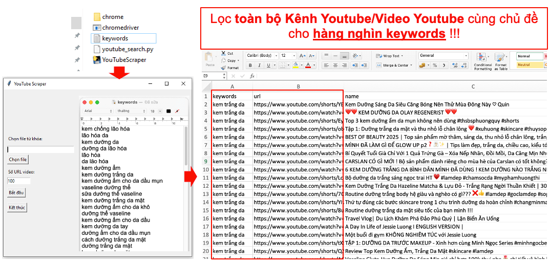 Toàn tập chạy GDN & Youtube Ads dã chiến cho anh em Affiliate 19 Toàn tập chạy GDN & Youtube Ads dã chiến cho anh em Affiliate 24