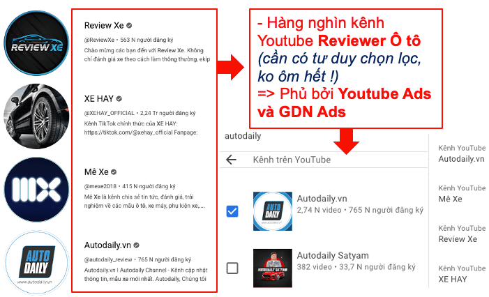 Affiliate Xịt Ô Tô Ultima Từng Lên SharkTank: Giã Thẳng Ads vào Kênh Xe Hơi ! 14 Affiliate Xịt Ô Tô Ultima Từng Lên SharkTank: Giã Thẳng Ads vào Kênh Xe Hơi ! 14