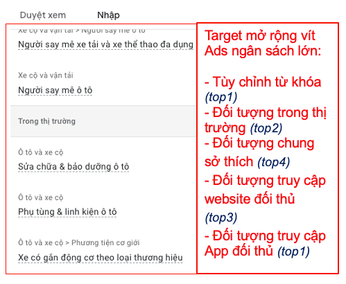Affiliate Xịt Ô Tô Ultima Từng Lên SharkTank: Giã Thẳng Ads vào Kênh Xe Hơi ! 18 Affiliate Xịt Ô Tô Ultima Từng Lên SharkTank: Giã Thẳng Ads vào Kênh Xe Hơi ! 18