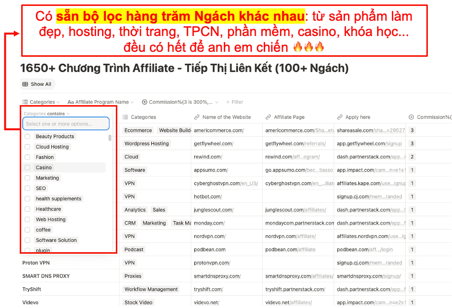 1650+ Sản Phẩm Affiliate Theo Ngách – Đỡ Phải Mò, Chỉ Việc Triển Khai ! 5 1650+ Sản Phẩm Affiliate Theo Ngách – Đỡ Phải Mò, Chỉ Việc Triển Khai ! 4