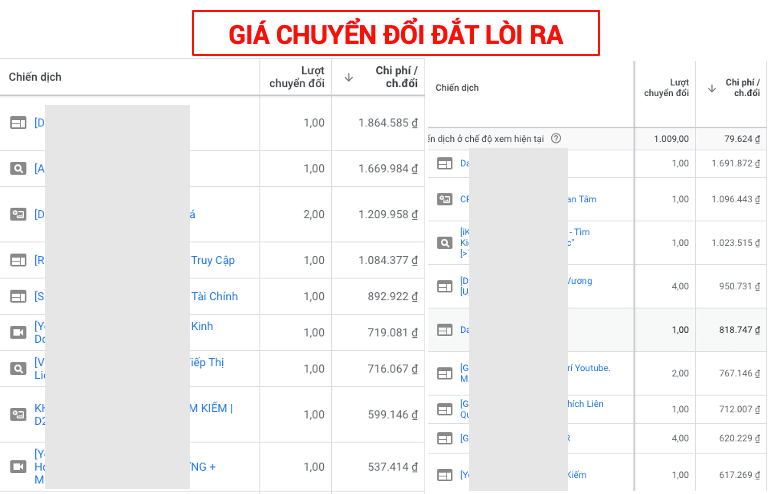 Hành Trình 50+ Sản Phẩm Affiliate – Và Những Bài Học Để Đời 9 Hành Trình 50+ Sản Phẩm Affiliate – Và Những Bài Học Để Đời 21
