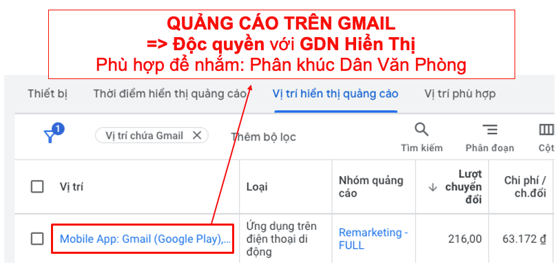 Nhìn Lại 6 Case Study Affiliate và Những Bài Học Xương Máu 27 Nhìn Lại 6 Case Study Affiliate và Những Bài Học Xương Máu 33