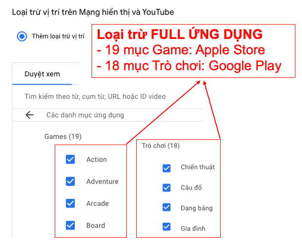 Nhìn Lại 6 Case Study Affiliate và Những Bài Học Xương Máu 23 Nhìn Lại 6 Case Study Affiliate và Những Bài Học Xương Máu 31