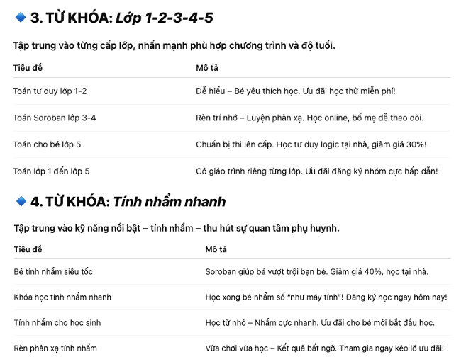 Tăng X10 Traffic Toán Soroban với Kỹ thuật "Bung Từ Khóa" - Từ Google Search đến GDN 15 Tăng X10 Traffic Toán Soroban với Kỹ thuật "Bung Từ Khóa" - Từ Google Search đến GDN 14