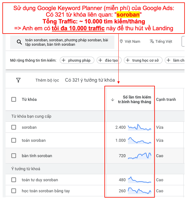 Tăng X10 Traffic Toán Soroban với Kỹ thuật "Bung Từ Khóa" - Từ Google Search đến GDN 16 Tăng X10 Traffic Toán Soroban với Kỹ thuật "Bung Từ Khóa" - Từ Google Search đến GDN 15