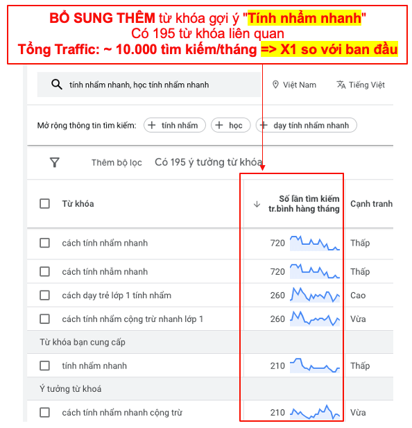 Tăng X10 Traffic Toán Soroban với Kỹ thuật "Bung Từ Khóa" - Từ Google Search đến GDN 18 Tăng X10 Traffic Toán Soroban với Kỹ thuật "Bung Từ Khóa" - Từ Google Search đến GDN 17