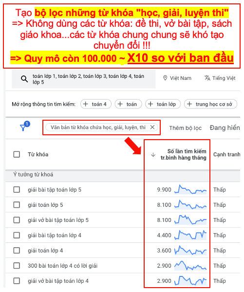 Tăng X10 Traffic Toán Soroban với Kỹ thuật "Bung Từ Khóa" - Từ Google Search đến GDN 20 Tăng X10 Traffic Toán Soroban với Kỹ thuật "Bung Từ Khóa" - Từ Google Search đến GDN 19