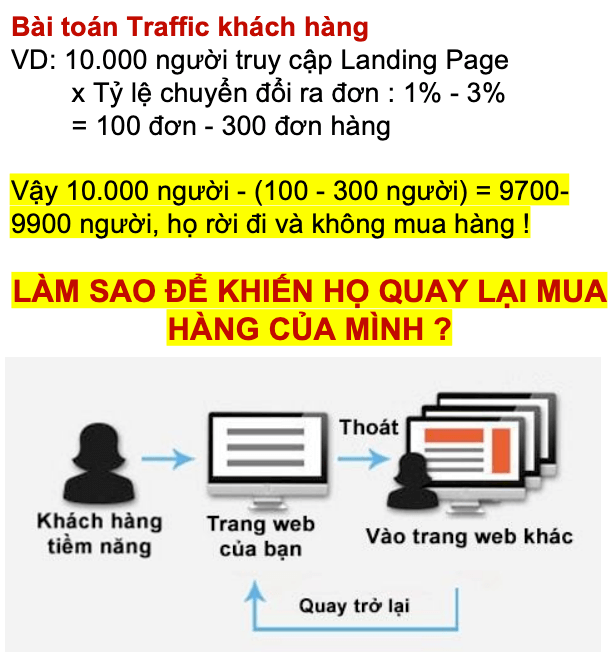 Tăng X10 Traffic Toán Soroban với Kỹ thuật "Bung Từ Khóa" - Từ Google Search đến GDN 26 Tăng X10 Traffic Toán Soroban với Kỹ thuật "Bung Từ Khóa" - Từ Google Search đến GDN 25