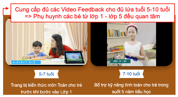 Tăng X10 Traffic Toán Soroban với Kỹ thuật "Bung Từ Khóa" - Từ Google Search đến GDN 8 Tăng X10 Traffic Toán Soroban với Kỹ thuật "Bung Từ Khóa" - Từ Google Search đến GDN 7