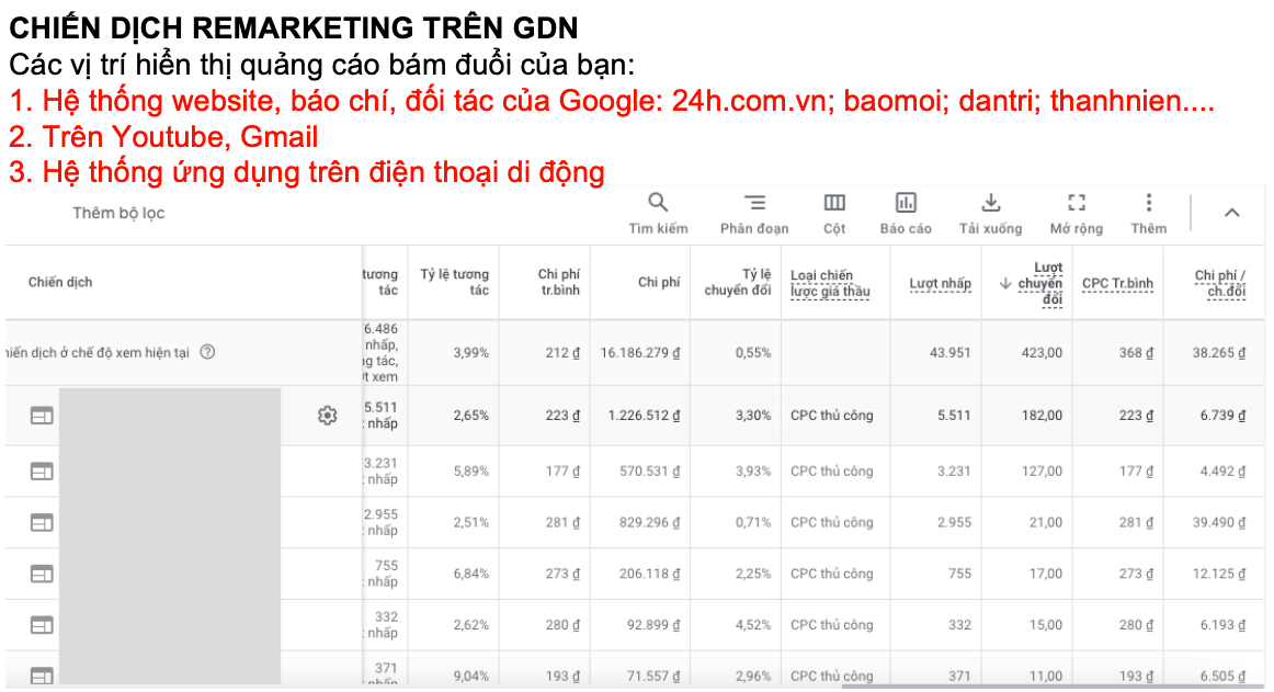 Tăng X10 Traffic Toán Soroban với Kỹ thuật "Bung Từ Khóa" - Từ Google Search đến GDN 27 Tăng X10 Traffic Toán Soroban với Kỹ thuật "Bung Từ Khóa" - Từ Google Search đến GDN 26