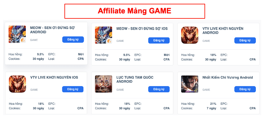 Nhìn Lại 6 Case Study Affiliate và Những Bài Học Xương Máu 6 Nhìn Lại 6 Case Study Affiliate và Những Bài Học Xương Máu 10