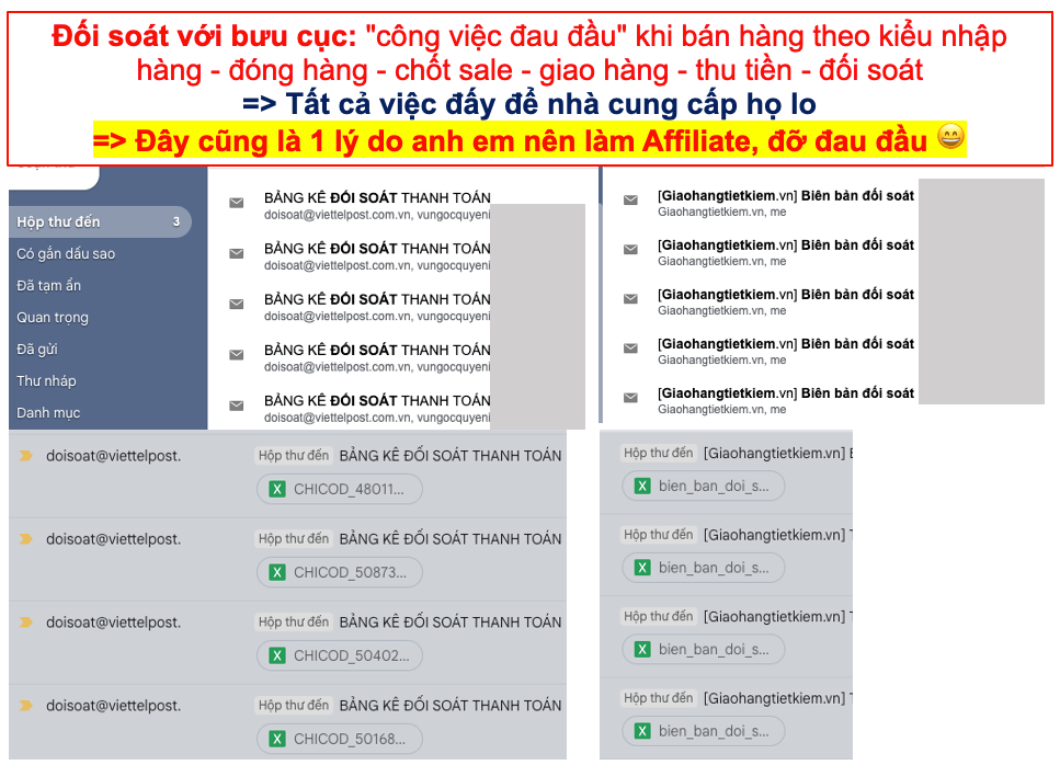 Nhìn Lại 3 Case Study Affiliate và Những Kinh Nghiệm Xương Máu 20 Nhìn Lại 3 Case Study Affiliate và Những Kinh Nghiệm Xương Máu 26