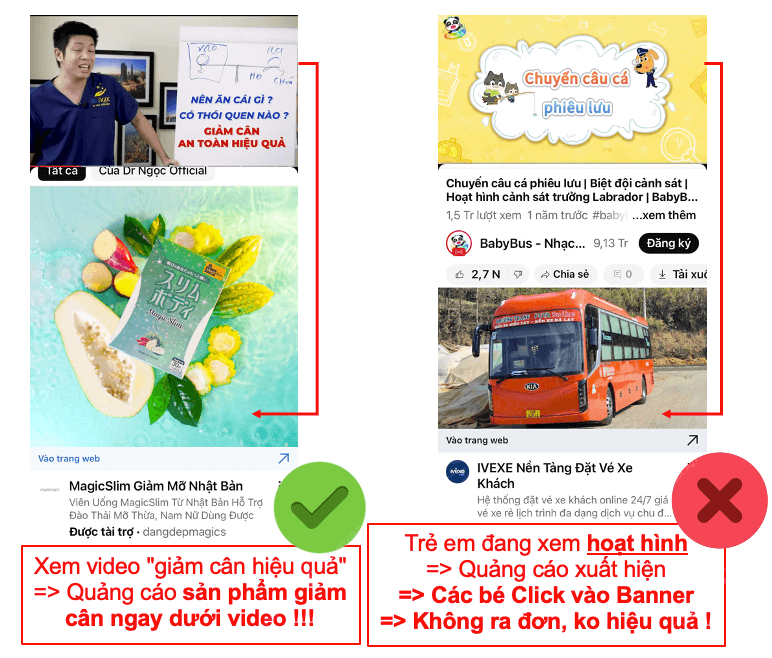 Nhìn Lại 3 Case Study Affiliate và Những Kinh Nghiệm Xương Máu 21 Nhìn Lại 3 Case Study Affiliate và Những Kinh Nghiệm Xương Máu 27