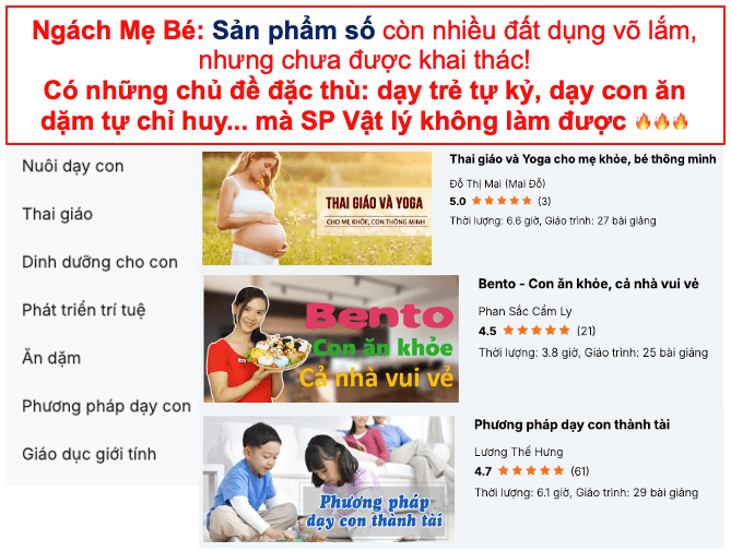 Nhìn Lại 6 Case Study Affiliate và Những Bài Học Xương Máu 4 Nhìn Lại 6 Case Study Affiliate và Những Bài Học Xương Máu 8