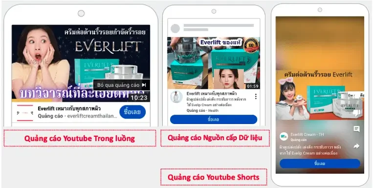 Nhìn Lại 3 Case Study Affiliate và Những Kinh Nghiệm Xương Máu 10 Nhìn Lại 3 Case Study Affiliate và Những Kinh Nghiệm Xương Máu 17