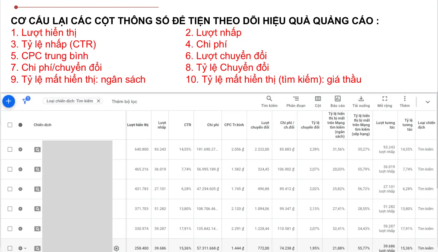 Tăng X10 Traffic Toán Soroban với Kỹ thuật "Bung Từ Khóa" - Từ Google Search đến GDN 24 Tăng X10 Traffic Toán Soroban với Kỹ thuật "Bung Từ Khóa" - Từ Google Search đến GDN 23