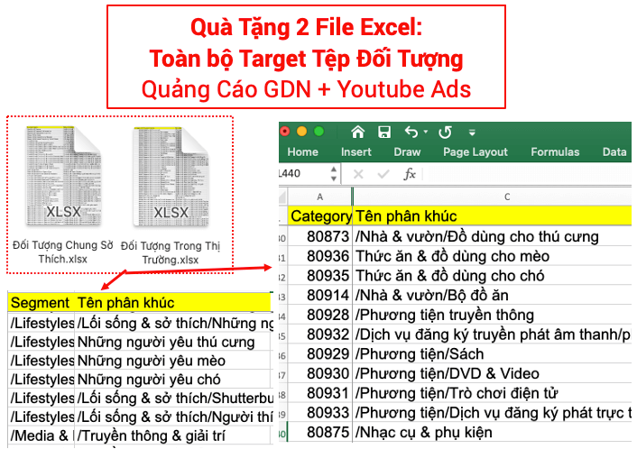 Affiliate Ngách Thú Cưng Thị Trường Mỹ với ClickBank - Huyền Thoại Hết Thời ? 30 Affiliate Ngách Thú Cưng Thị Trường Mỹ với ClickBank - Huyền Thoại Hết Thời ? 30