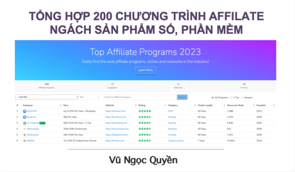 lựa chọn sản phẩm1 Nhìn Lại 6 Case Study Affiliate và Những Bài Học Xương Máu 4