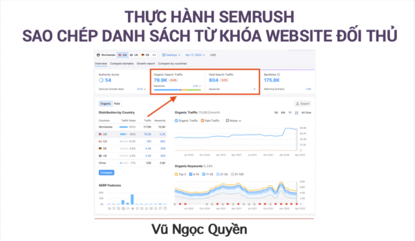 website2 Nhìn Lại 6 Case Study Affiliate và Những Bài Học Xương Máu 19