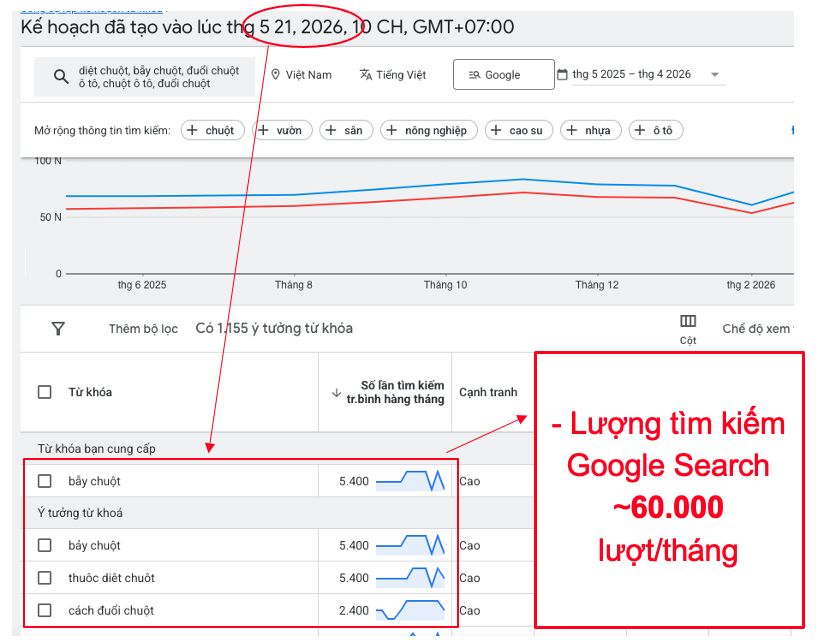 Sản phẩm A bán được không? Đánh giá nhanh một sản phẩm Affiliate 8 Sản phẩm A bán được không? Đánh giá nhanh một sản phẩm Affiliate 6
